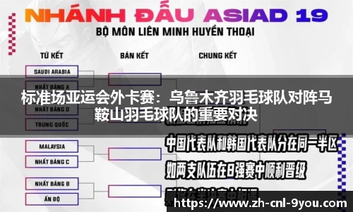 标准场亚运会外卡赛：乌鲁木齐羽毛球队对阵马鞍山羽毛球队的重要对决